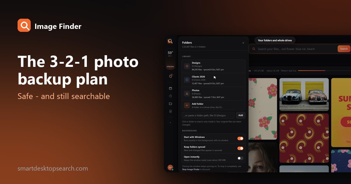 The 3-2-1 Photo Backup Plan: Protect Every Photo (and Keep Them Searchable)